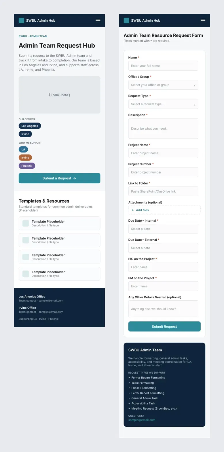 Mobile versions of the hub's home page and request form.