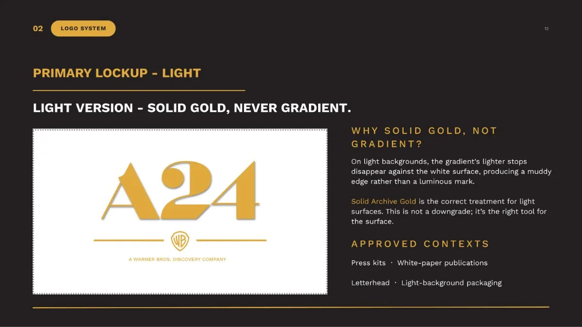 Guidelines slide for the primary lockup on light backgrounds. A solid gold A24 logo with a small Warner Bros. shield and a thin rule, with an explanation of why solid gold is used instead of a gradient on light surfaces.