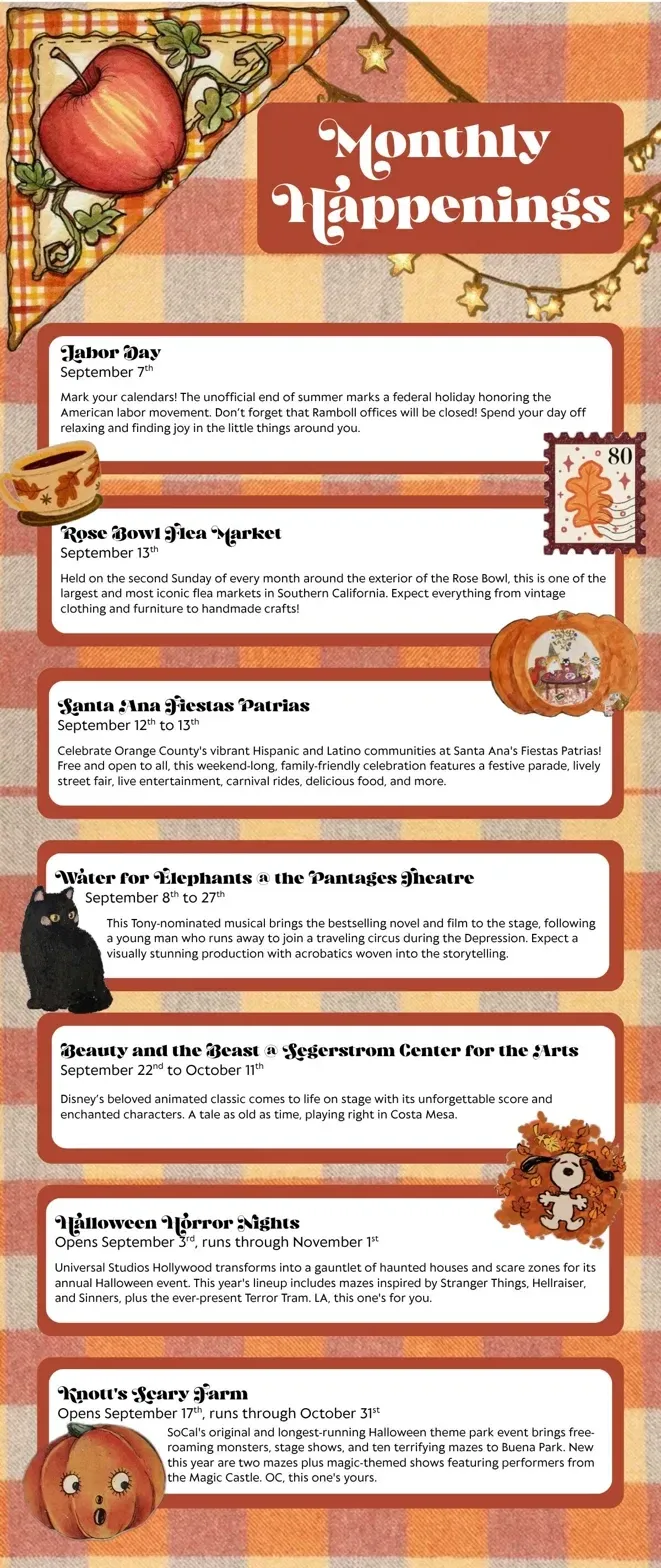 September issue Monthly Happenings page, seven local event cards on an orange plaid background with fall illustrations.