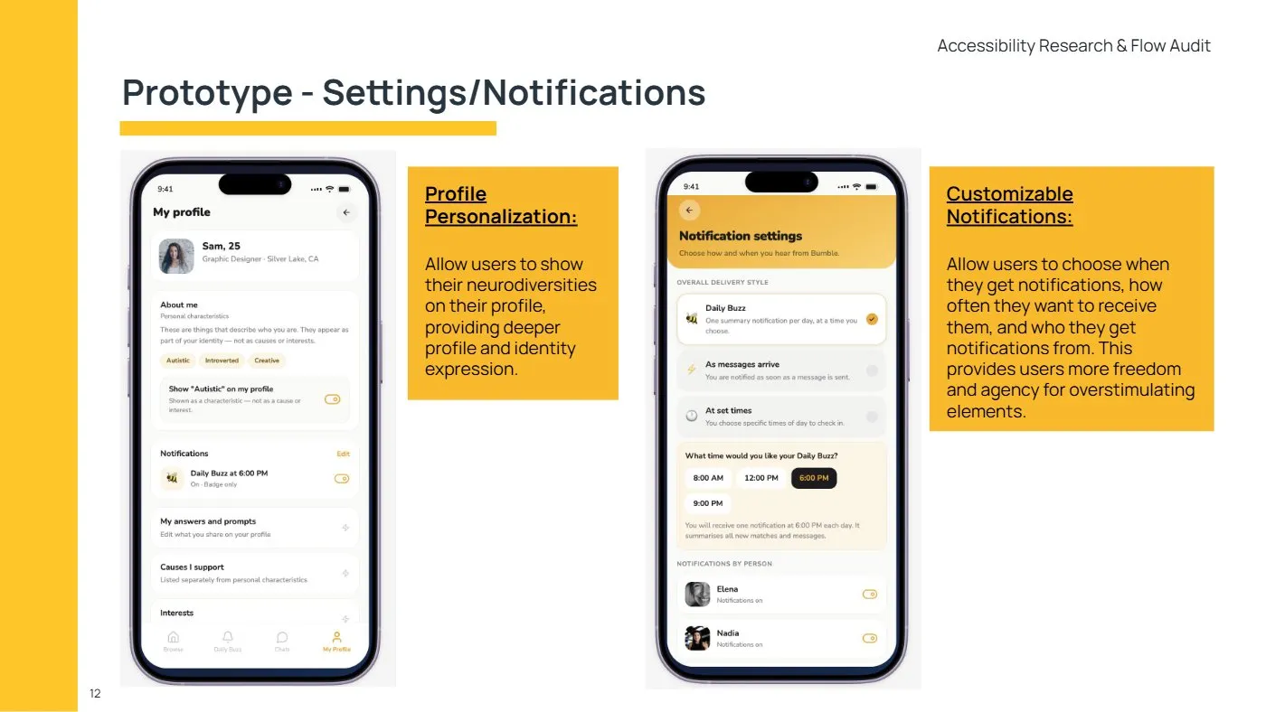 Slide showing the redesigned Settings and Notifications screens with a profile option to show neurodiversity and notification controls for timing, frequency and sender.