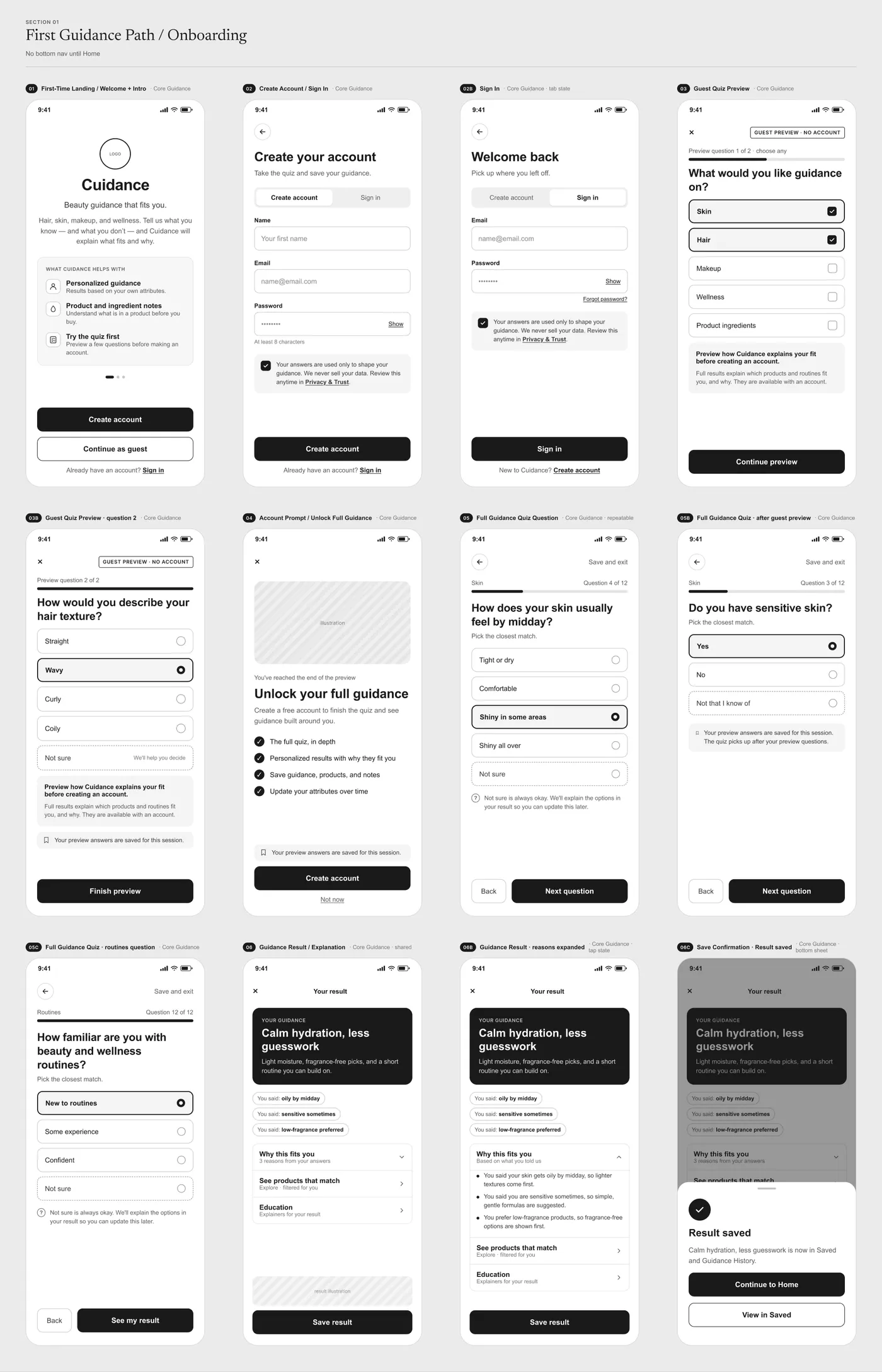 Grayscale mobile wireframes of the first-time path: welcome, create account, guest quiz preview, unlock full guidance, a quiz question with a Not sure answer, and the guidance result with a reason it fits.